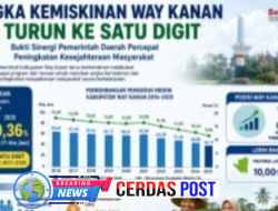 Sinergi Pemerintah Daerah Berhasil Tekan Angka Kemiskinan Way Kanan Hingga Satu Digit